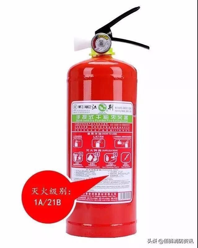 漲知識(shí)！滅火器上的滅火級(jí)別2A和55B什么意思？